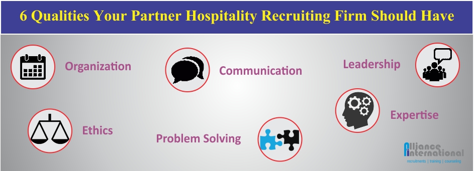 hospitality staffing solutions